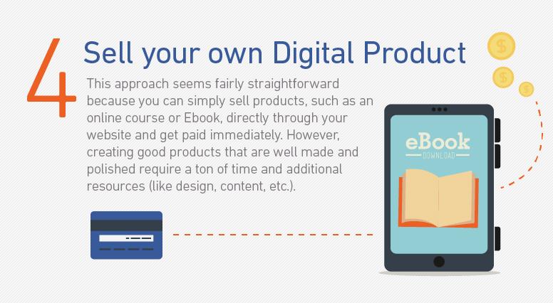 opinion How to make money on ebay without a product will know